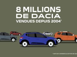 Avec 8 millions de clients depuis 2004, Quelles sont les particularités de Dacia ?