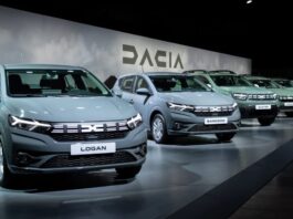 Dacia Gamme 2024